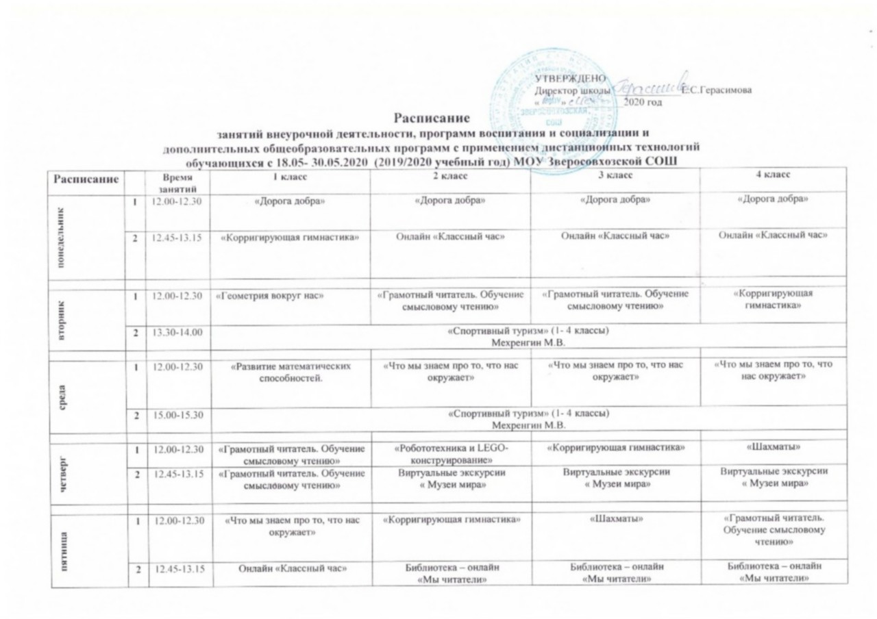 Расписание занятий внеурочной деятельности учащихся с 18.05 по 30.05.2020 г.
